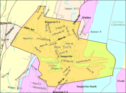 Saugerties-village